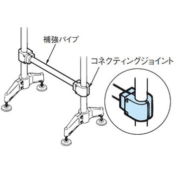 トップチェーンコンポーネント 椿本チエイン