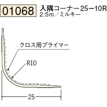 01068 �r�j�[���y���Lor�N���X���n�� �����E�V���� �n�� 72289729