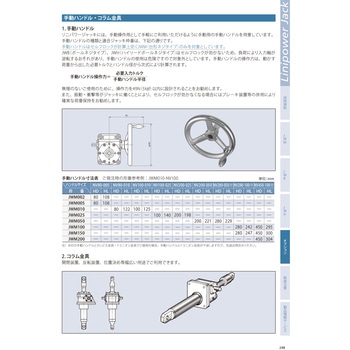 リニパワージャッキ JWM(台形ネジタイプ) 椿本チエイン