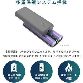 PD対応ノートPC充電可能20000mAhモバイルバッテリー スモーキーブラック MOTTERU