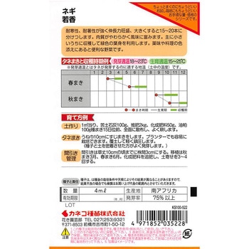 【タネ】細ねぎ 若香 カネコ種苗