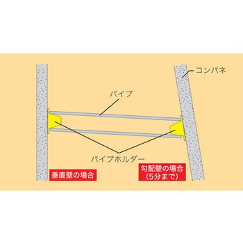 パイプホルダー ホーシン(HOSHIN) 土留工事 【通販モノタロウ】