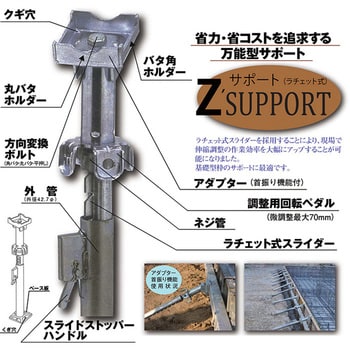 Zサポート ホーシン(HOSHIN) 型枠サポート材 【通販モノタロウ】
