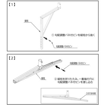 アルウォーク ホーシン(HOSHIN) 基礎工事関連部材 【通販モノタロウ】