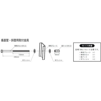 垂直壁・斜壁用取付金具 - ホーシン(HOSHIN)