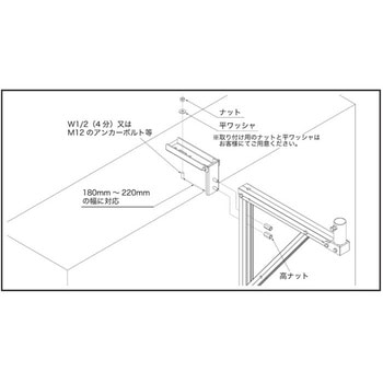 アルウォークオプション品 天端アンカー取付フック - ホーシン(HOSHIN)