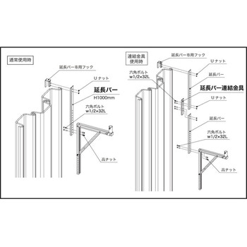 アルウォークオプション品 延長バー ホーシン(HOSHIN)