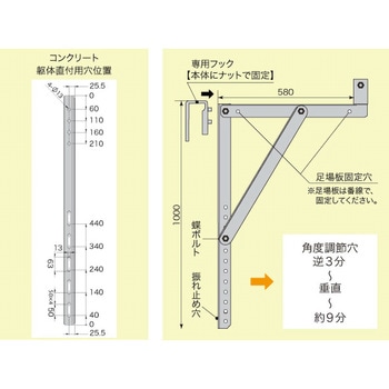 FT足場 ホーシン(HOSHIN)