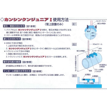 カンシンクンジュニア ホーシン(HOSHIN)