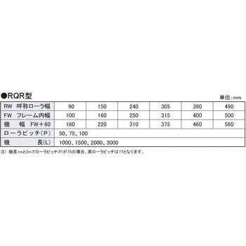 棚付きローラコンベヤ RQR-T オークラ輸送機