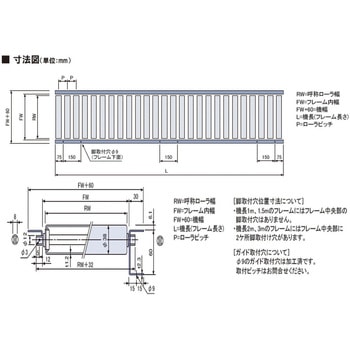 棚付きローラコンベヤ RQR-T オークラ輸送機