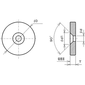 マグネット(ネオジム磁石) 丸型 皿ねじ・滑り止めゴム付 ラクテム