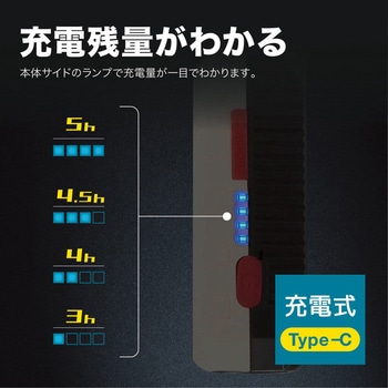 LEDワークライト 充電式 カラビナフック・マグネット付き トライメイト