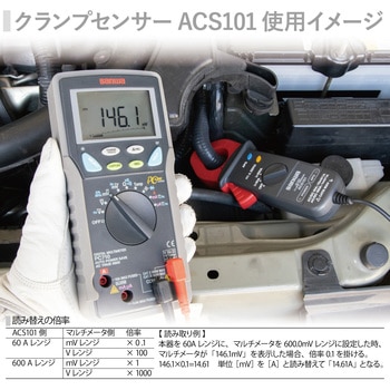 クランプセンサ 三和電気計器