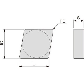 CNGN120416 LX10 チップ CNM/GN 1箱(10個) タンガロイ 【通販サイト