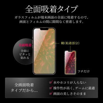 iPhone 14 | iPhone 13 | iPhone 13Pro ガラスフィルム「GLASS PREMIUM FILM」 スーパークリア LEPLUS