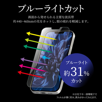 iPhone 14 | iPhone 13 | iPhone 13Pro ガラスフィルム「GLASS PREMIUM FILM」 ブルーライトカット LEPLUS