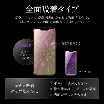 iPhone 14 | iPhone 13 | iPhone 13Pro ガラスフィルム「GLASS PREMIUM FILM」 スーパースムース LEPLUS