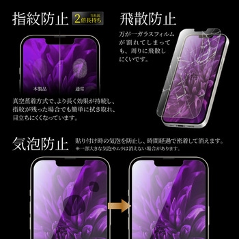 iPhone 14 | iPhone 13 | iPhone 13Pro ガラスフィルム「GLASS PREMIUM FILM」 スーパースムース LEPLUS