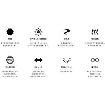 マスク(耳掛けタイプ) セブンユニフォーム