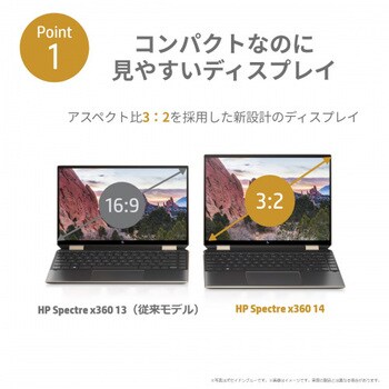 2U7B2PA-AAAA HP Spectre x360 14-ea0000 G1モデル (Corei5/8GB/512GB