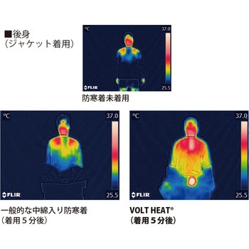 ボルトヒートフード付きジャケット コーコス信岡