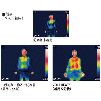 ボルトヒートベスト(ウェアのみ) コーコス信岡