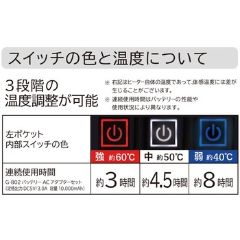 ボルトヒートベスト(ウェアのみ) コーコス信岡