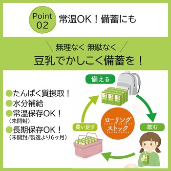 豆乳飲料 メロン キッコーマンソイフーズ