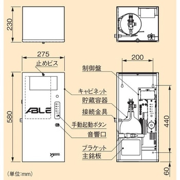 産業機器用自動消火装置(エイブル) ヤマトプロテック