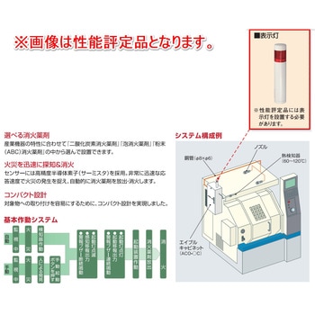 産業機器用自動消火装置(エイブル) ヤマトプロテック