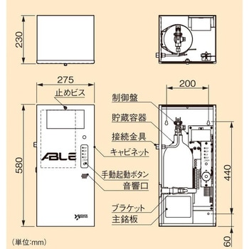 産業機器用自動消火装置(エイブル) ヤマトプロテック
