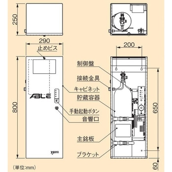 産業機器用自動消火装置(エイブル) ヤマトプロテック