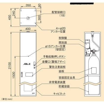 産業機器用自動消火装置(エイブル) ヤマトプロテック