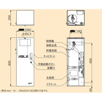 産業機器用自動消火装置(エイブル)増設用 ヤマトプロテック