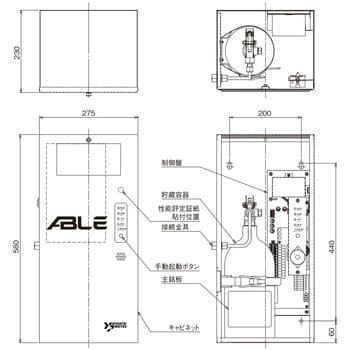 産業機器用自動消火装置(エイブル) ヤマトプロテック 消火器 【通販モノタロウ】