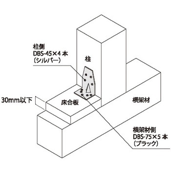DH ジョイントコーナー 不動 - ダイドーハント(旧:大同製鋲所)