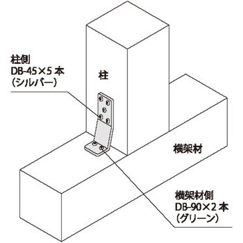 00036583 DH インパクトコーナー V90 弁慶 1箱(50個) ダイドーハント