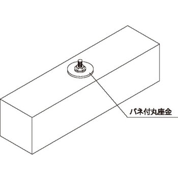 DH バネ付角座金 ダイドーハント(大同製鋲所)