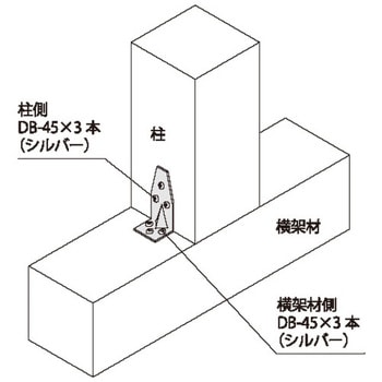 DH スターコーナー 「は」 角番人 - ダイドーハント(旧:大同製鋲所)