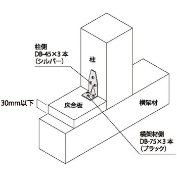 DH スターコーナー 「は」 角番人 - ダイドーハント(旧:大同製鋲所)
