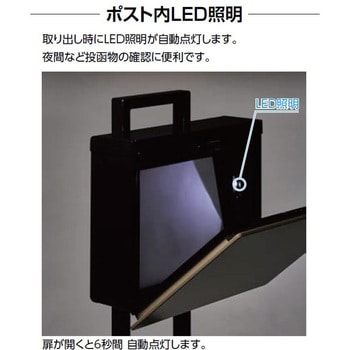 ネクストポスト L-1 型 TOEX(LIXIL)