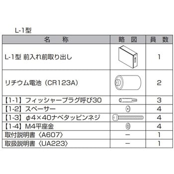 8KKB02RA ネクストポスト L-1 型 1個 LIXIL(TOEX) 【通販サイトMonotaRO】