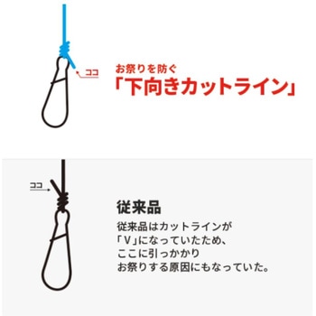 イカリーダー 1本枝 ロング デュエル