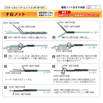 エギング専用カットリーダー - デュエル