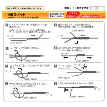 エギング専用カットリーダー - デュエル