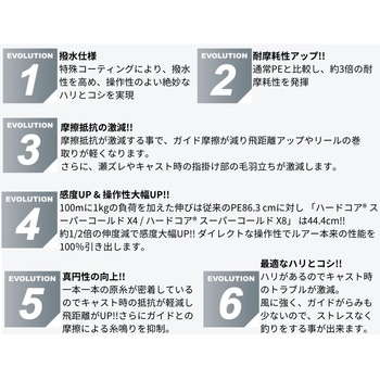 ハードコア スーパーコールド X4 デュエル