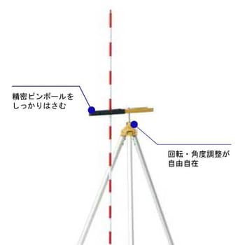 PTL-125 プリズム三脚ライト ハイビスカス 最小・最大高さ800-1280mm PTL-125 - 【通販モノタロウ】