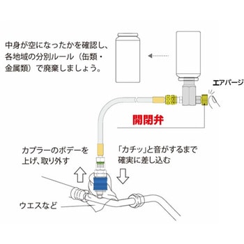 R134aエアゾール缶用 新型缶切りバルブ付注入ホースセット アールウィズエイチ