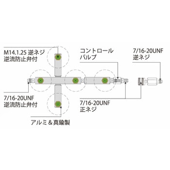 R1234yfサービス缶ジョイント6缶用 アールウィズエイチ